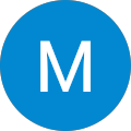 Mountain Sun Tanning logo